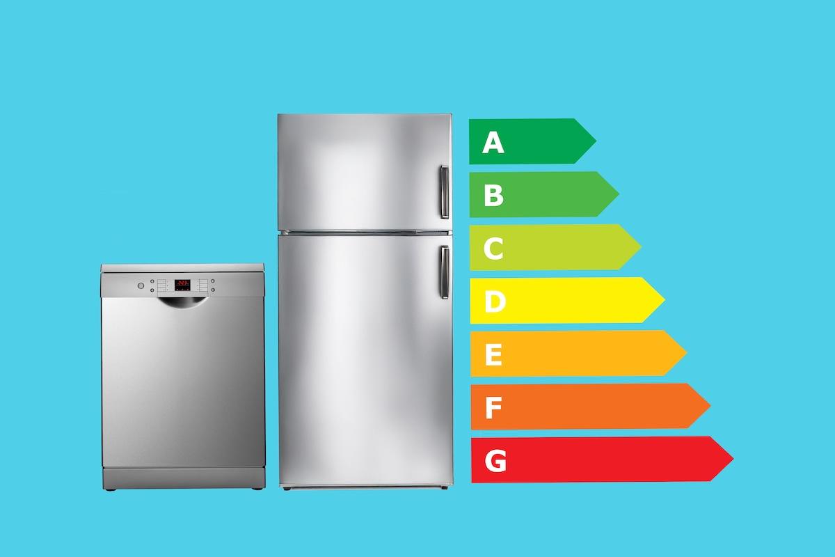 Die Fördersätze der BKW für Haushaltsgeräte sind nach Energieeffizienzklasse abgestuft.