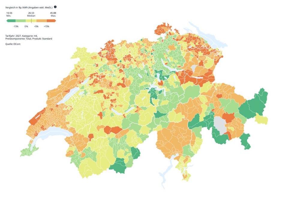 Strompreise 2027 sinken im Schweizer Median leicht